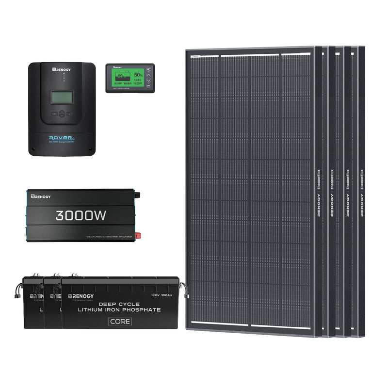 Renogy power kit with batteries, inverter and solar panels