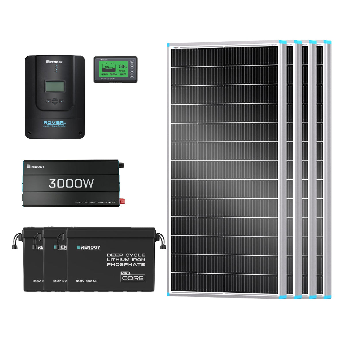 Renogy power kit with batteries, inverter and solar panels