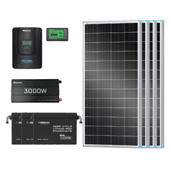 Renogy power kit with batteries, inverter and solar panels