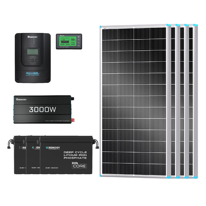 Renogy power kit with batteries, inverter and solar panels
