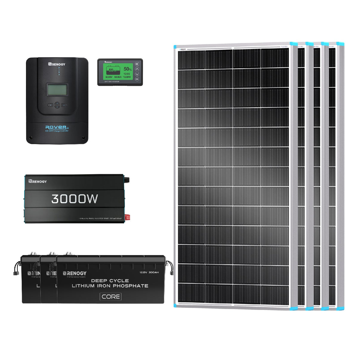 Renogy power kit with batteries, inverter and solar panels