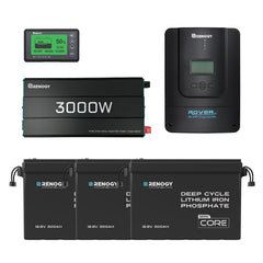 Renogy power kit with batteries, inverter and solar panels