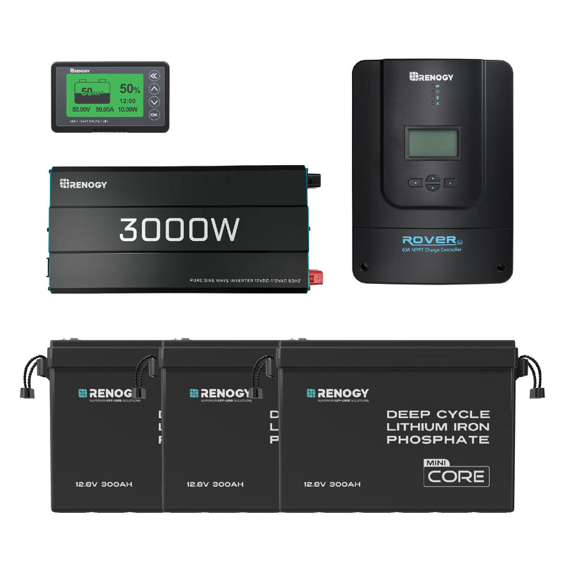 Renogy power kit with batteries, inverter and solar panels