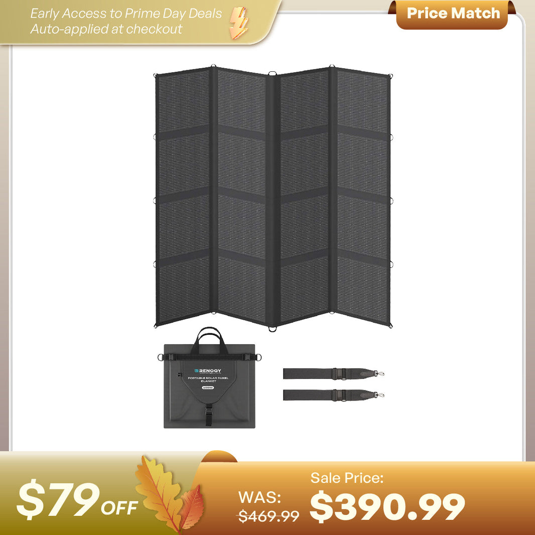 Renogy N-type portable solar panel blanket unfolded