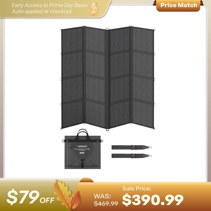 Renogy N-type portable solar panel blanket unfolded