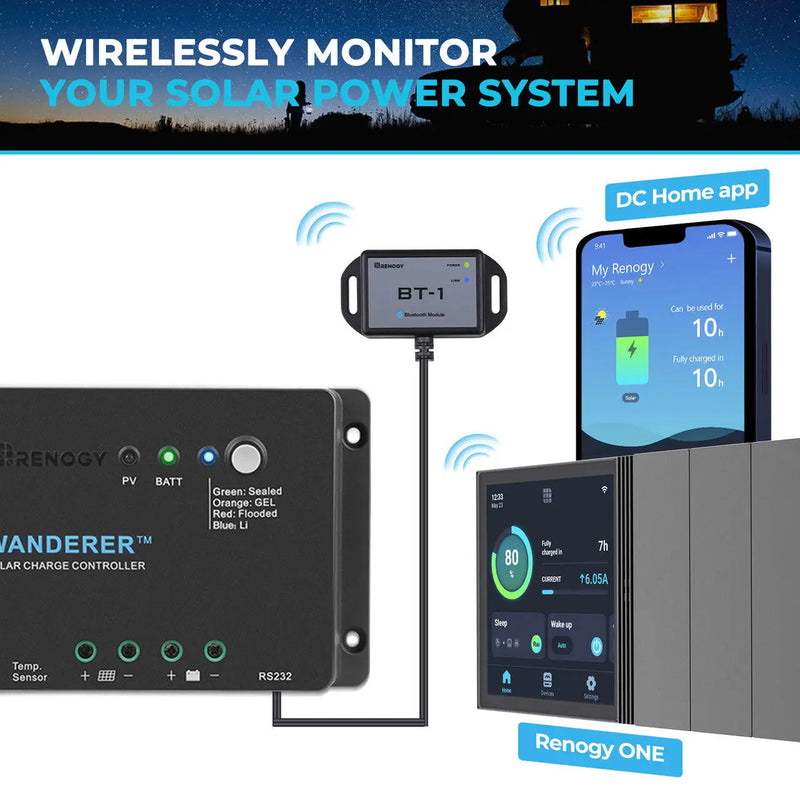 Renogy Wanderer Li 30A PWM charge controller with LCD screen