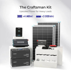 Renogy workshop solar solution kit with 5.12kWh battery