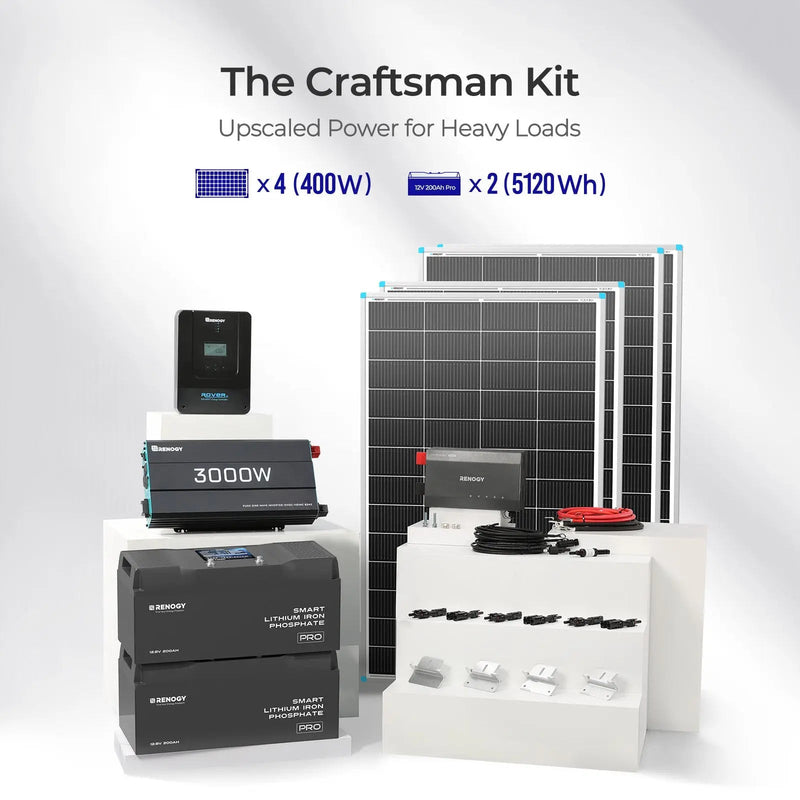Renogy workshop solar solution kit with 5.12kWh battery