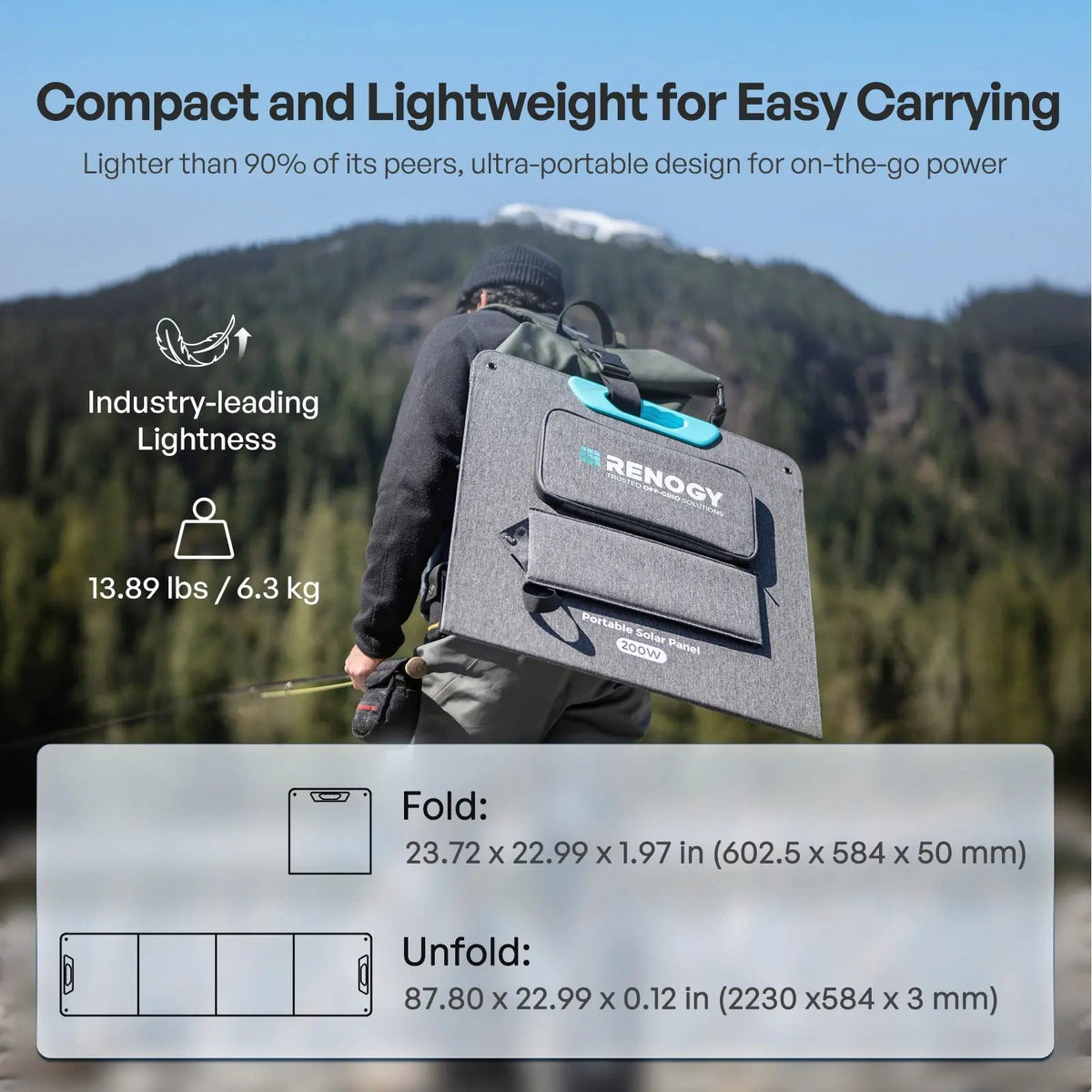 Renogy E.Flex portable solar panel unfolded with kickstands