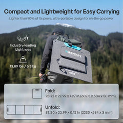 Renogy E.Flex portable solar panel unfolded with kickstands