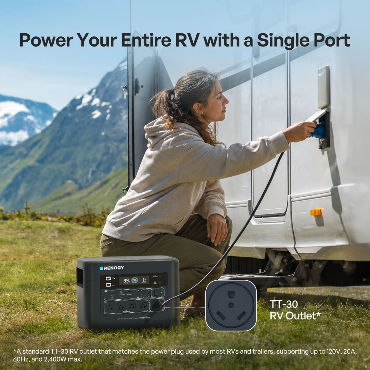Renogy PowerStation 2000 portable power station