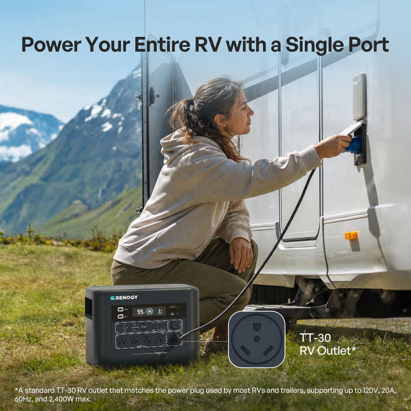 Renogy PowerStation 2000 portable power station