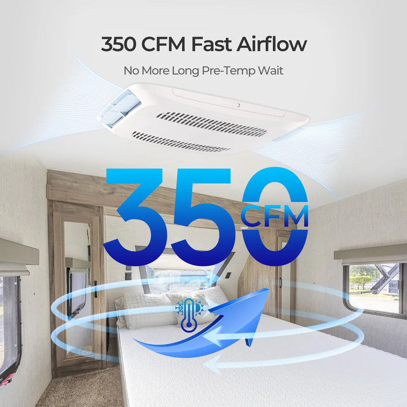 Renogy 3-in-1 RV air conditioner unit