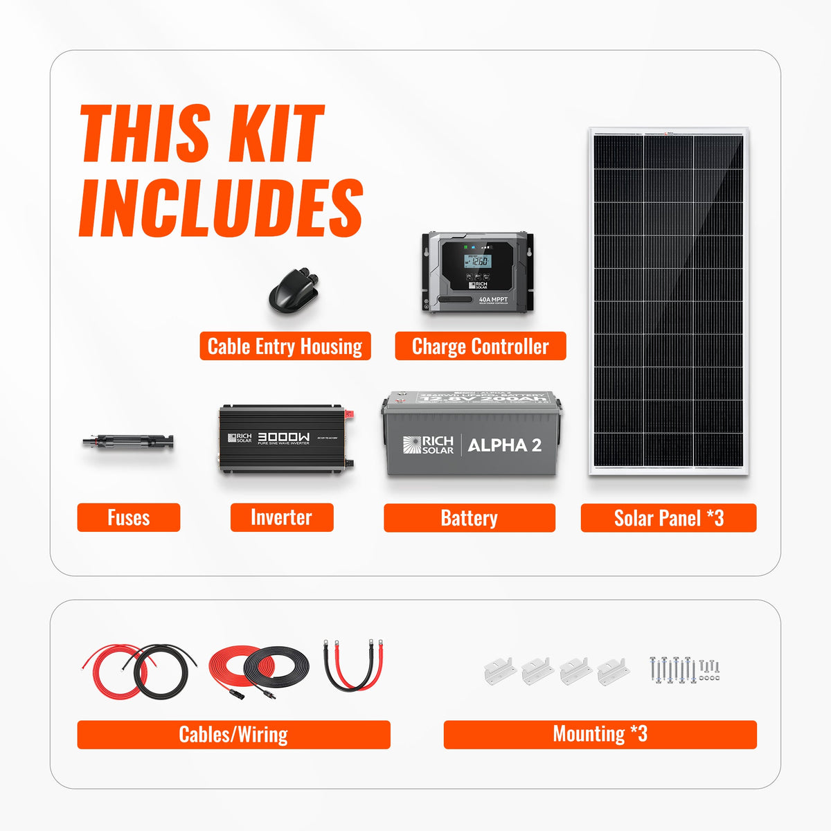 Rich Solar Complete 600W Solar Kit with Battery & Inverter