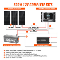 Rich Solar Complete 600W Solar Kit with Battery & Inverter