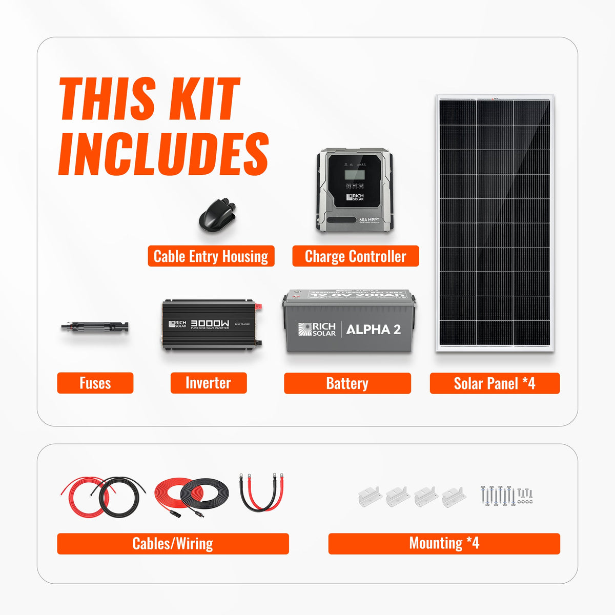 Rich Solar Complete 800W Solar Kit with Battery & Inverter