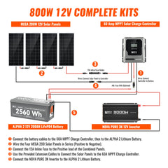 Rich Solar Complete 800W Solar Kit with Battery & Inverter