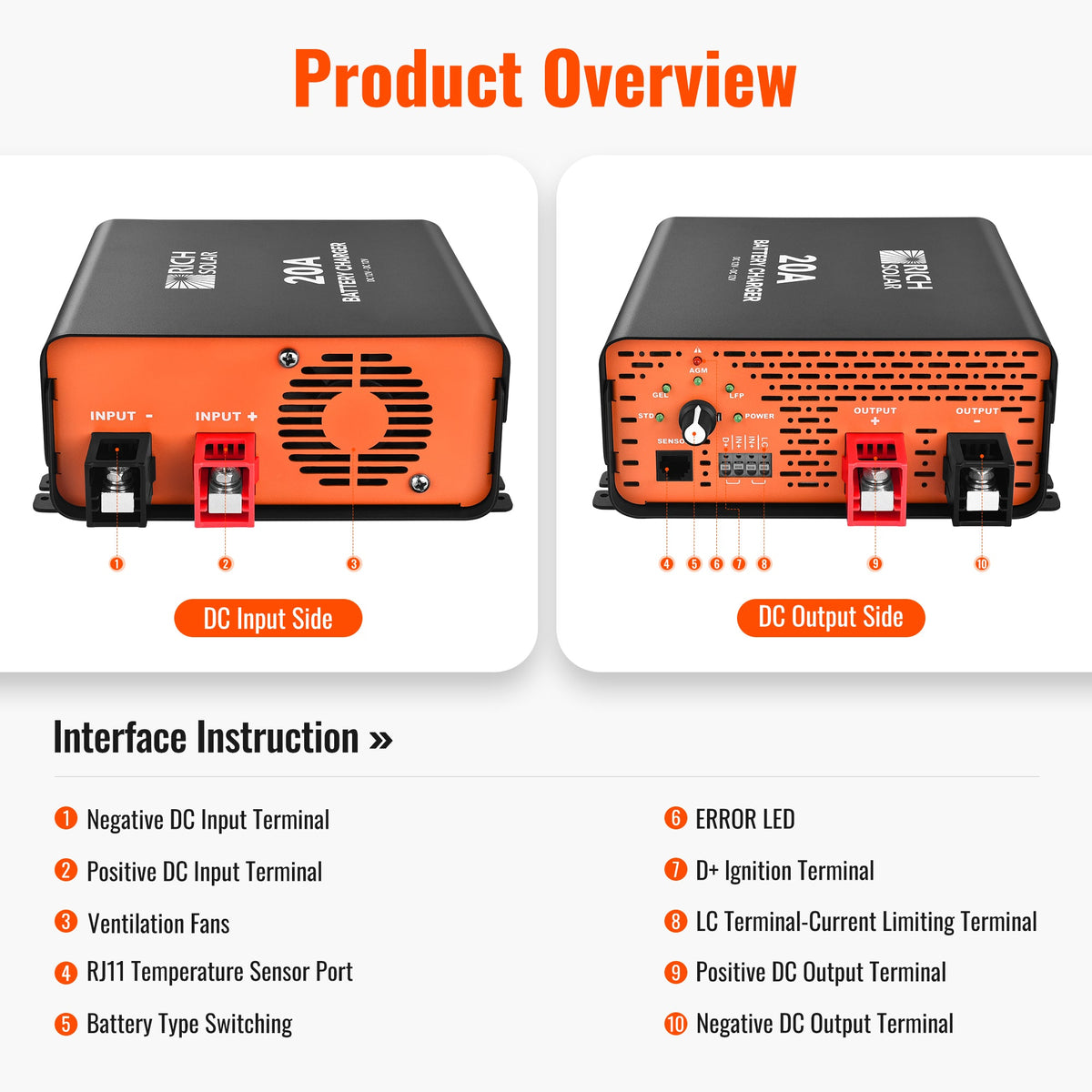 Rich Solar 12V 20A DC-DC Battery Charger for RV, Van, Boat, Off-Grid