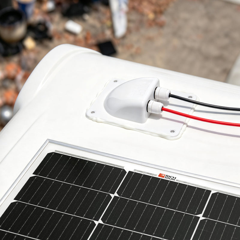 Rich Solar Cable Entry Housing Dual Solar Cable Entry with IP68-Rated PG7 Glands