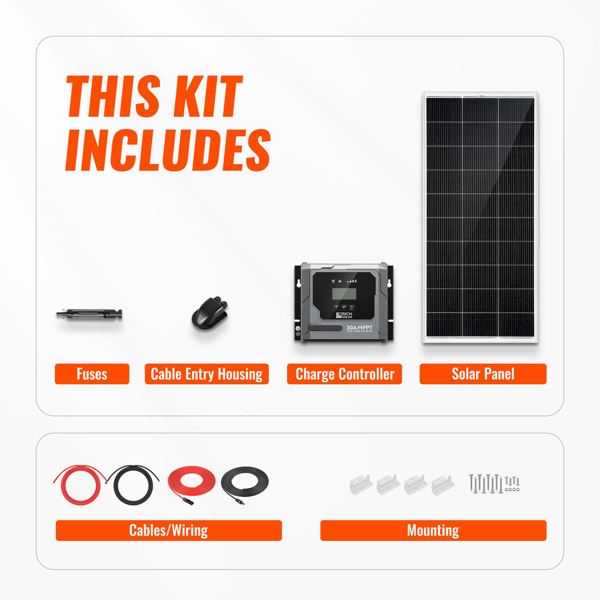 Rich Solar Basic 200 Watt Solar Kit Solar Panel & Charge Controller Kit for RVs, Vans & Off-Grid Applications