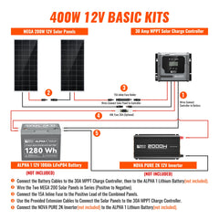 Rich Solar Basic 400 Watt Solar Kit Solar Panel & Charge Controller Kit for RVs, Vans & Off-Grid Applications
