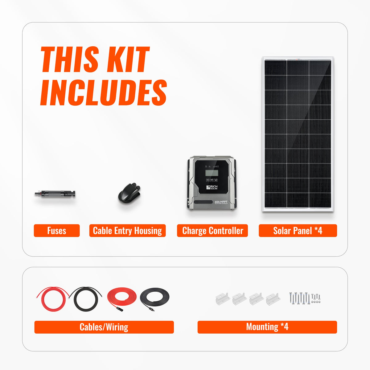 Rich Solar Basic 800 Watt Solar Kit Solar Panel & Charge Controller Kit for RVs, Vans & Off-Grid Applications