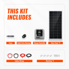 Rich Solar Basic 800 Watt Solar Kit Solar Panel & Charge Controller Kit for RVs, Vans & Off-Grid Applications