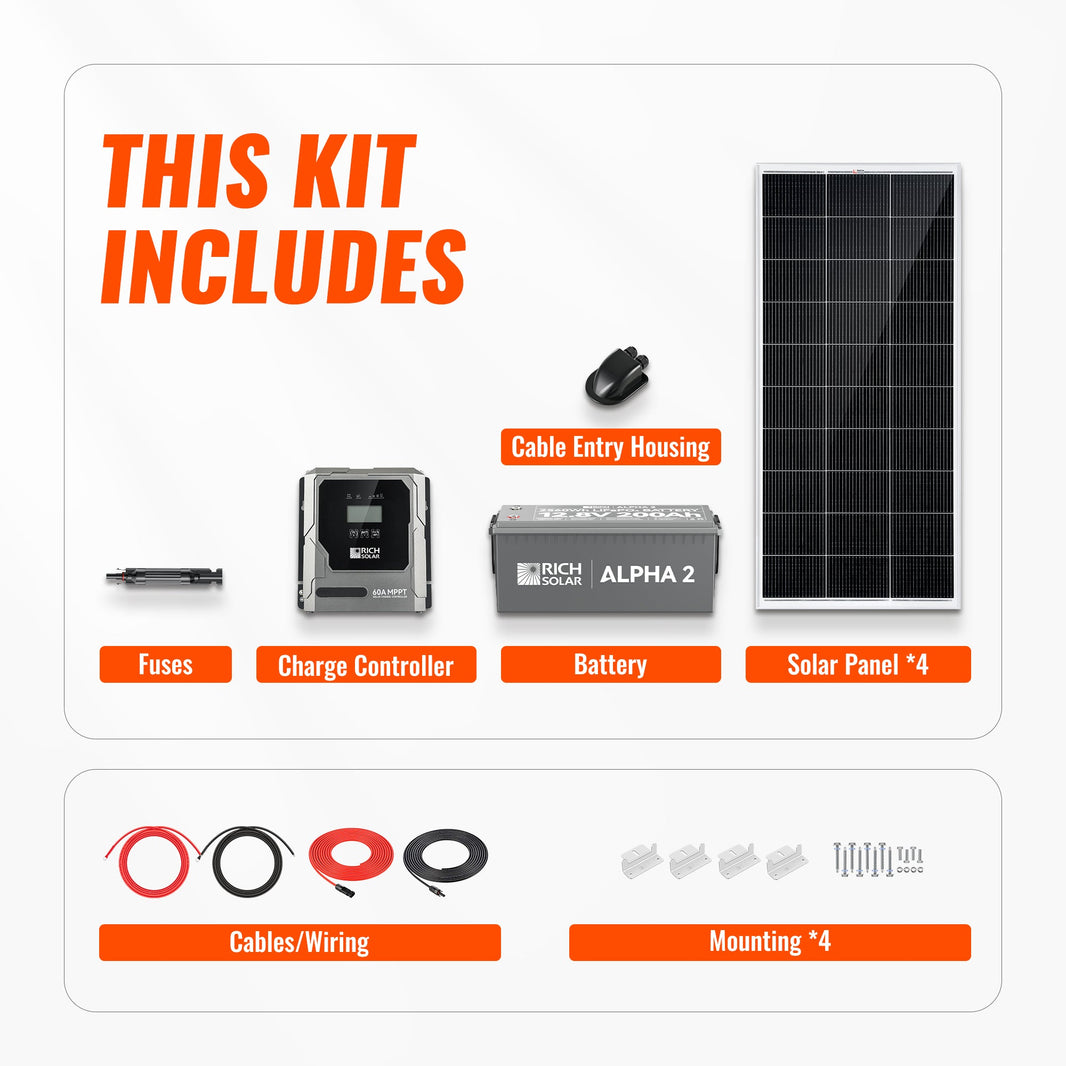 Rich Solar 800W Solar Kit with Battery Solar + Energy Storage Kit for RVs, Vans & Off-Grid Applications