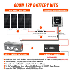Rich Solar 800W Solar Kit with Battery Solar + Energy Storage Kit for RVs, Vans & Off-Grid Applications