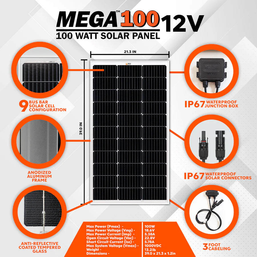 Rich Solar MEGA 100 ONYX 100 Watt Solar Panel