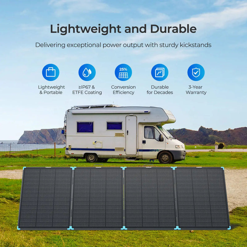 Renogy N-type portable solar panel suitcase open on the ground