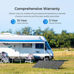 Renogy N-type portable solar panel suitcase open on the ground
