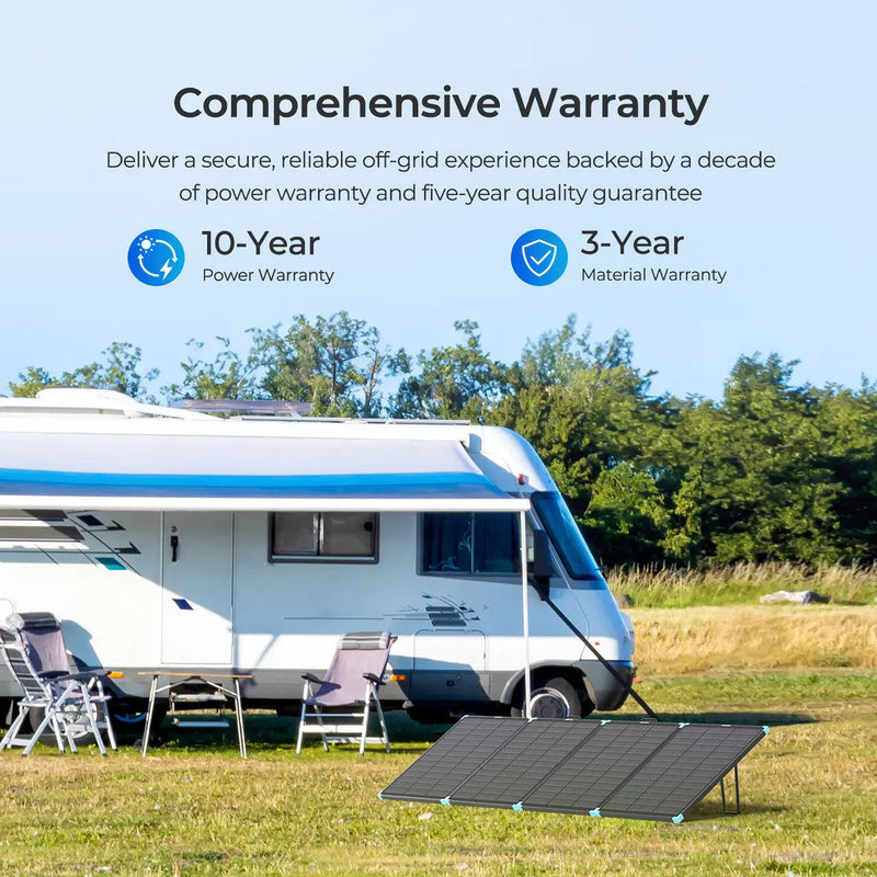 Renogy N-type portable solar panel suitcase open on the ground