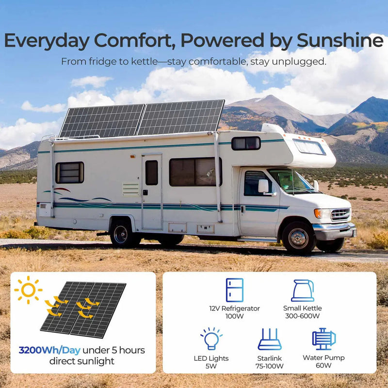 Renogy 320W N-Type solar panels with tilt mounts