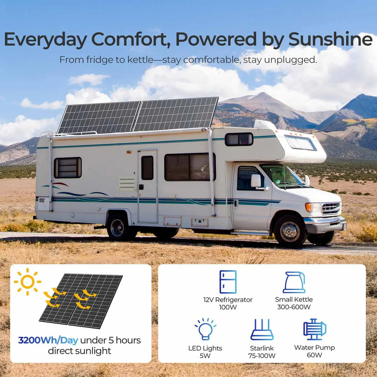 Renogy 320W N-Type monocrystalline solar panel