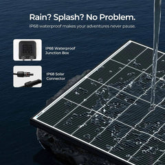 Renogy 320W N-Type solar panels with tilt mounts