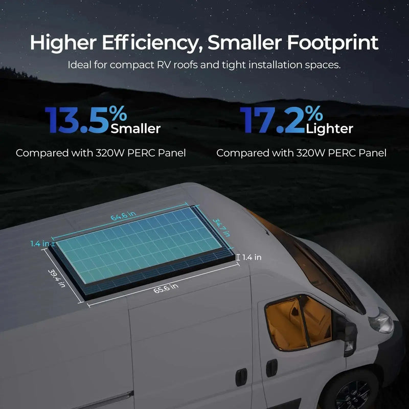 Renogy 320W N-Type solar panels with tilt mounts