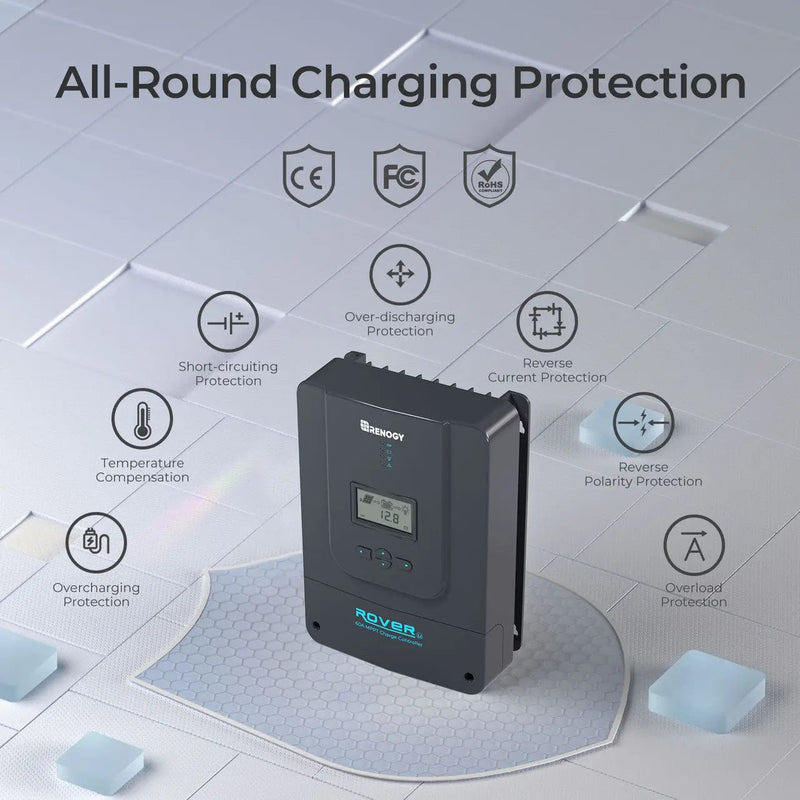 Renogy Rover 60 amp MPPT solar charge controller
