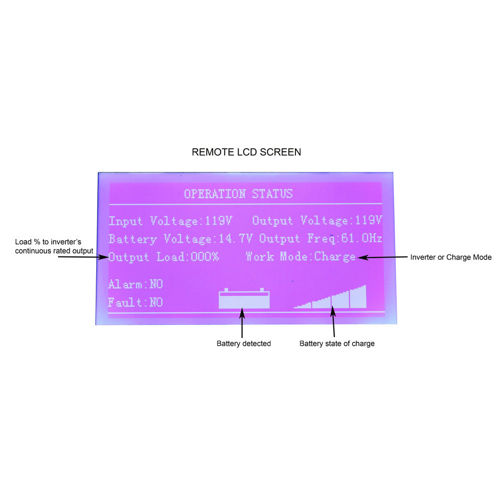 AIMS Power LCD Remote Panel for Low Frequency Inverter Chargers - view 2