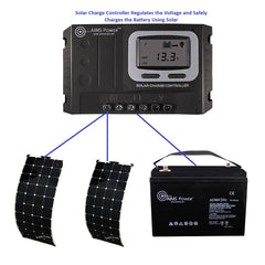 AIMS Power 30A PWM Solar Charge Controller 12/24V - view 5