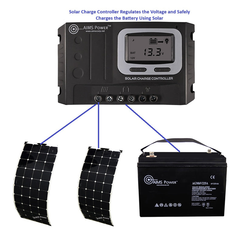 AIMS Power 30A PWM Solar Charge Controller 12/24V - view 5