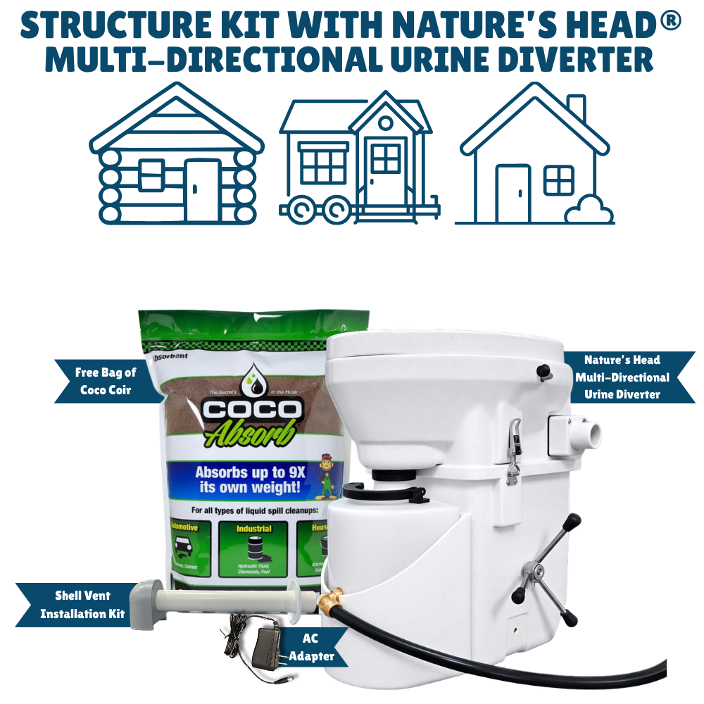 Nature's Head Structure Kit with Multi-Directional Urine Diverter Toilet