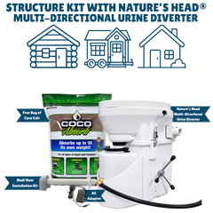 Nature's Head Structure Kit with Multi-Directional Urine Diverter Toilet