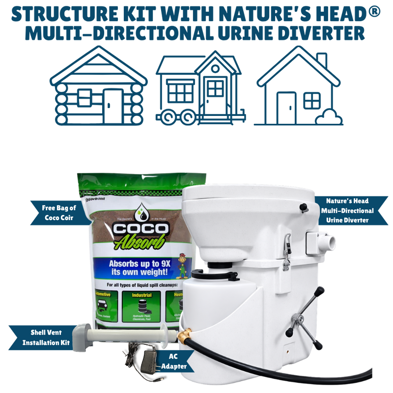 Nature's Head Structure Kit with Multi-Directional Urine Diverter Toilet