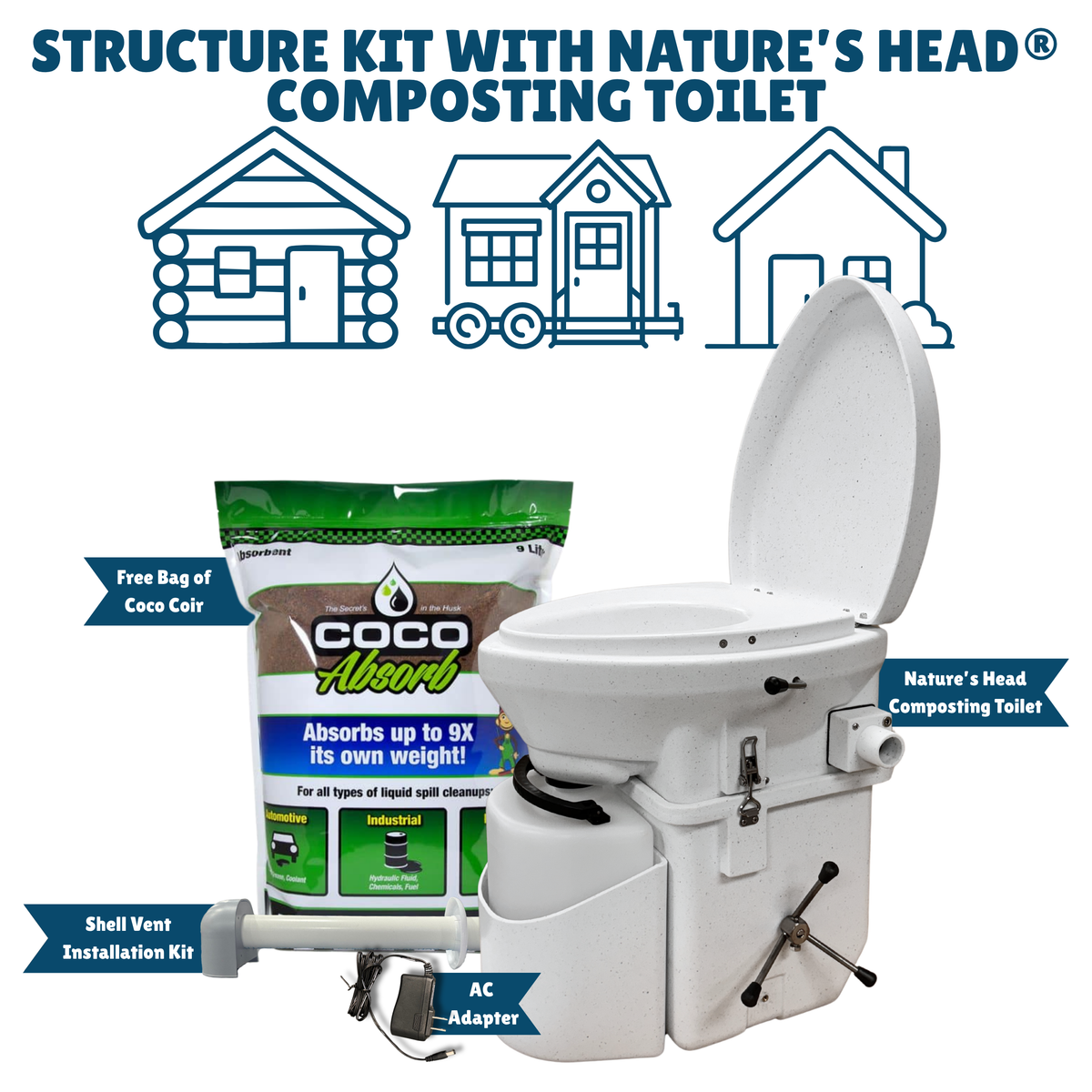 Nature's Head Structure Kit: Composting Toilet for Cabins & Tiny Homes