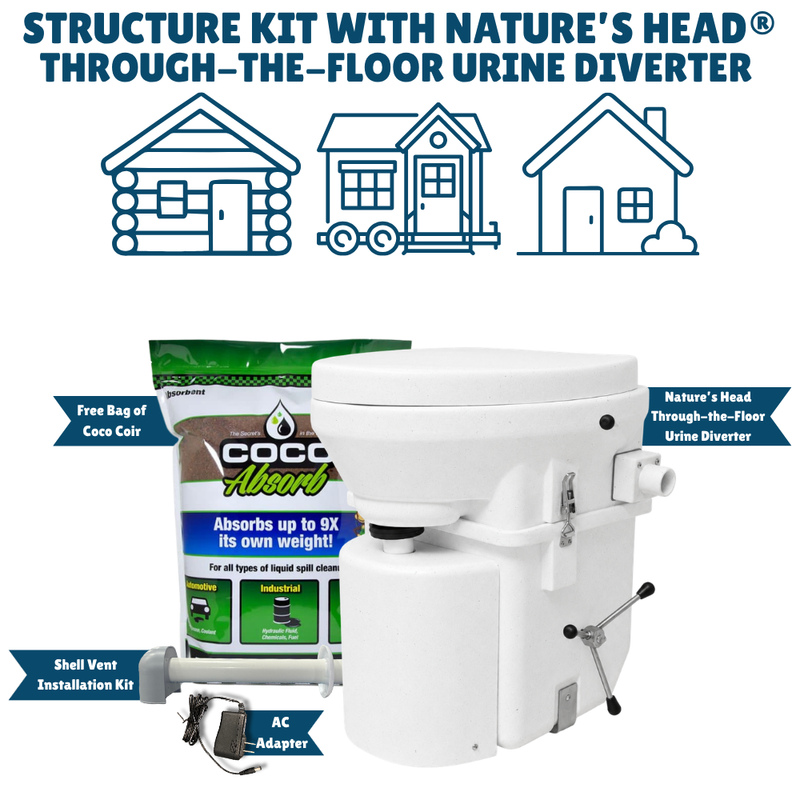 Nature's Head Structure Kit with Through-the-Floor Urine Diverter Toilet