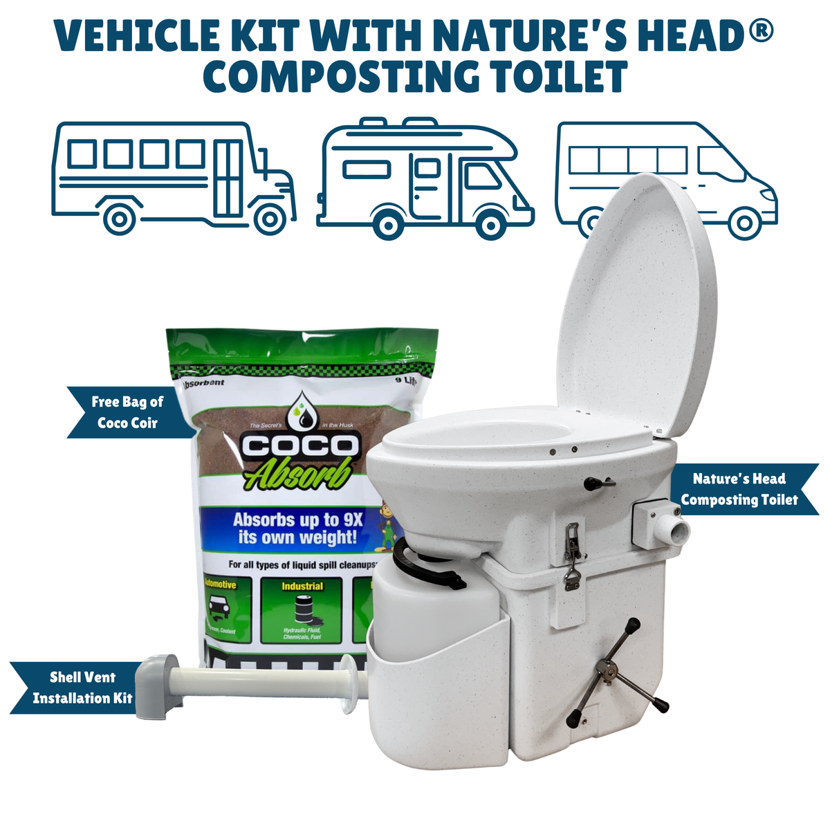 Nature's Head Vehicle Kit: Composting Toilet, Shell Vent Kit & Coco Coir