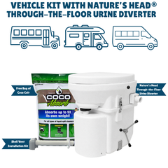 Nature's Head Vehicle Kit with Through-the-Floor Urine Diverter Toilet