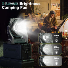 GVDV camping fan with LED lantern, view 2