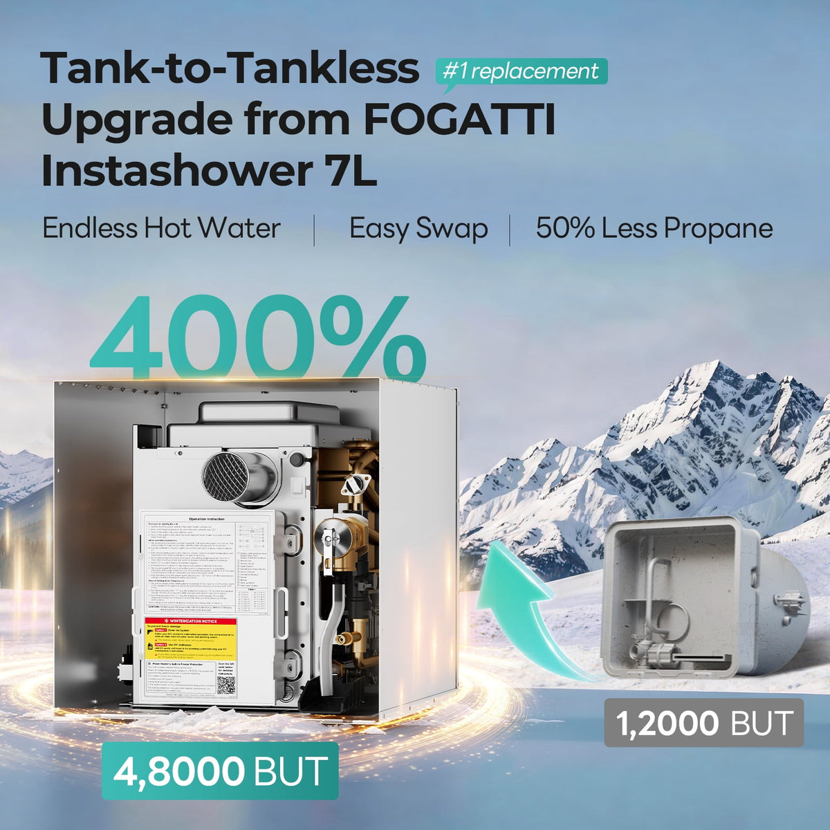 Fogatti tankless RV water heater, view 4